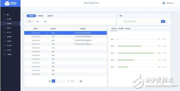 深智云在AWE 2017發布全新物聯網數據服務產品，賦能智慧應用新生態